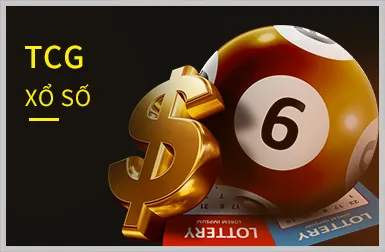 Tiền điện tử Cryptocurrency